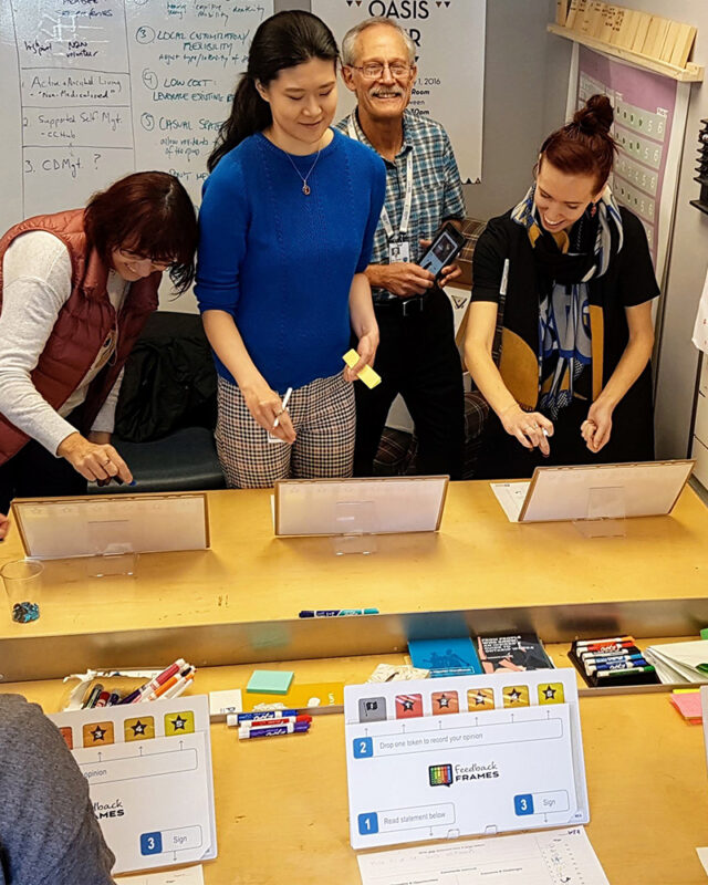 Six people are gathered around a table with an interactive activity. There are posters and notes on whiteboards in the room around them.